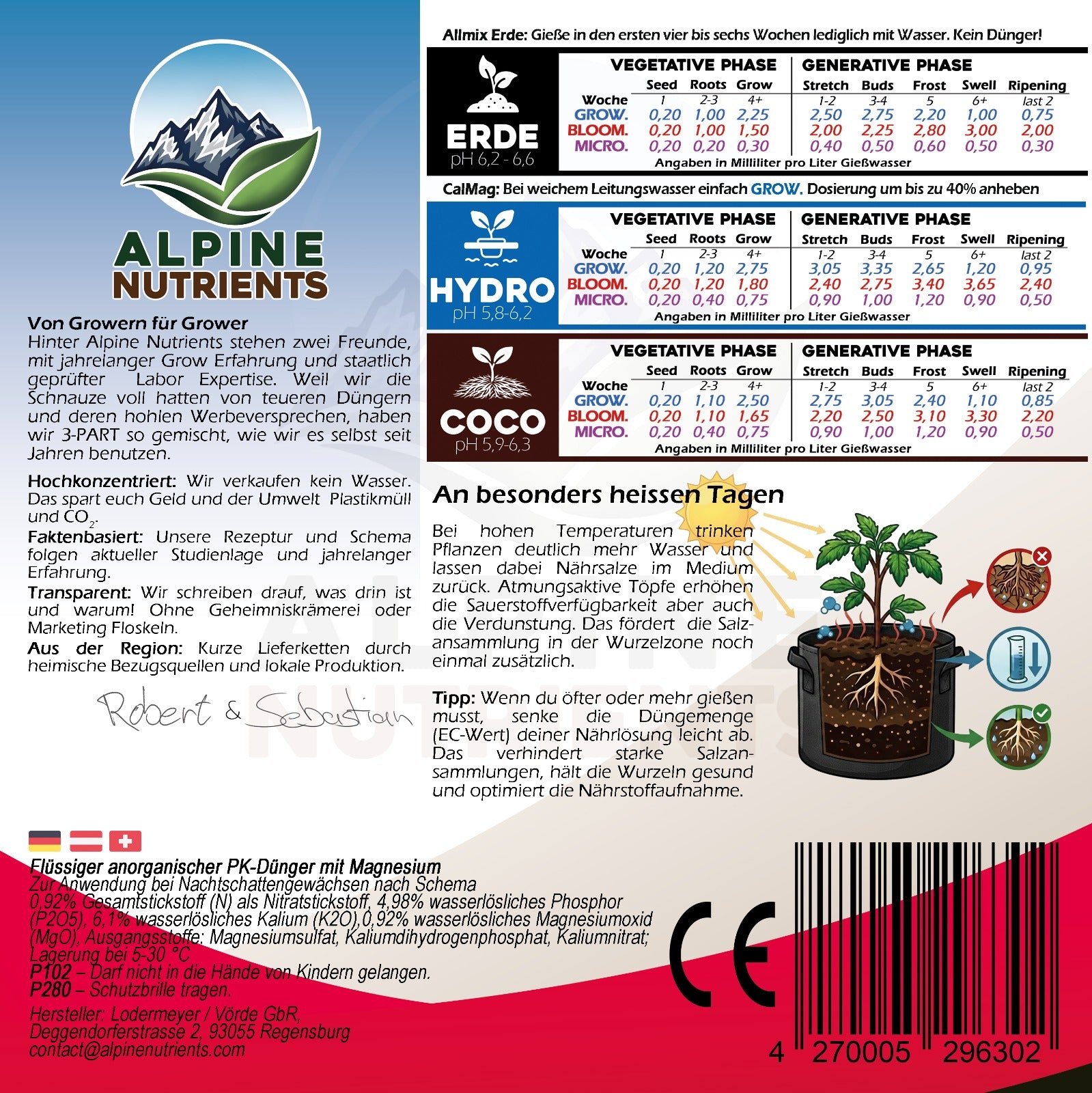 3-Part Bloom Anwendung Indoor Grow Blütephase